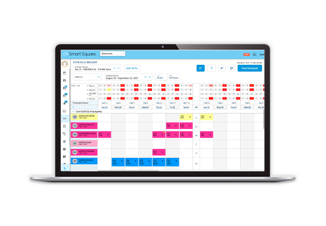 Avantas analytics screenshot Avantas analytics screenshot