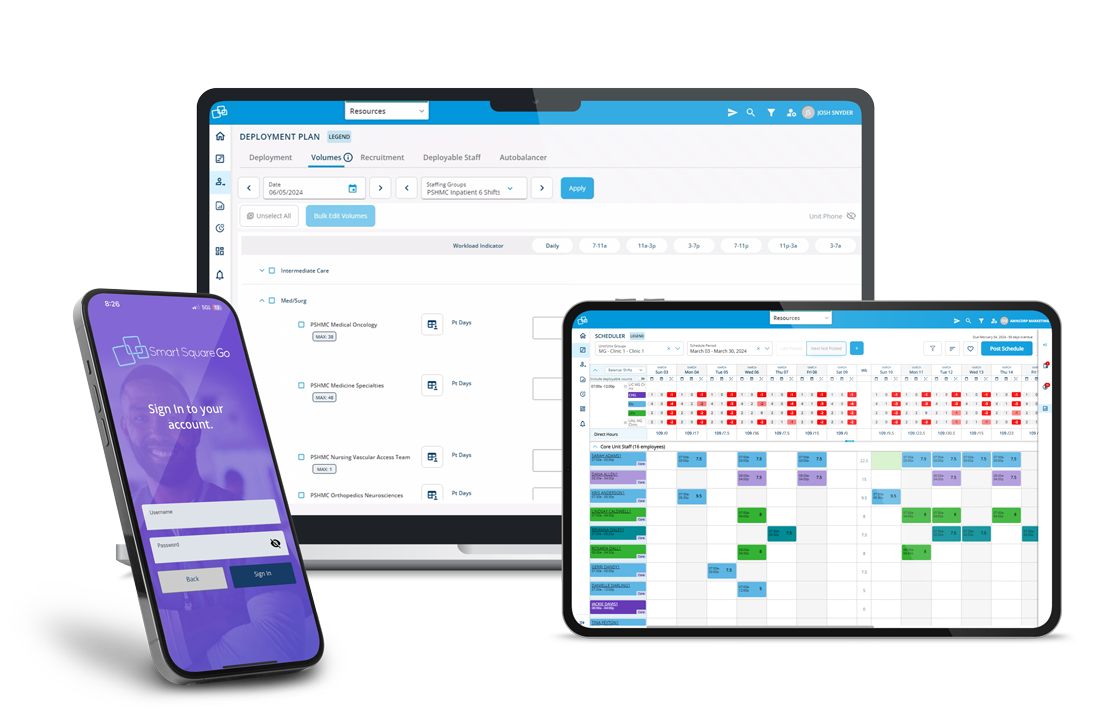 Predictive Scheduling
